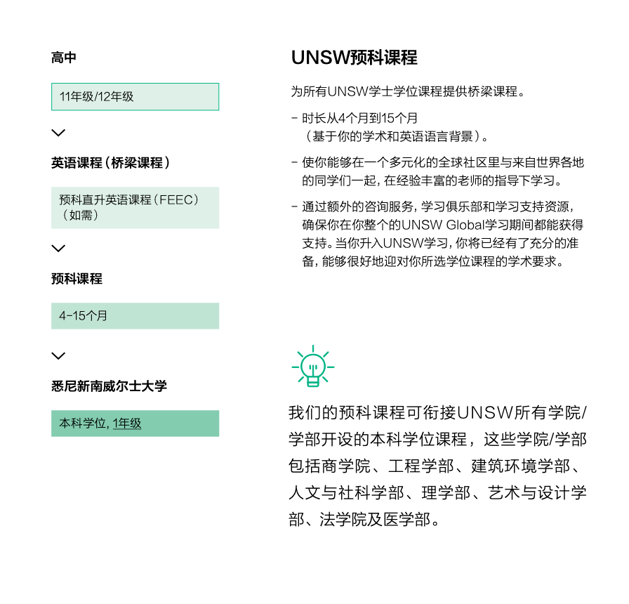 赤峰電廠最新招聘職位，職業(yè)發(fā)展的理想選擇