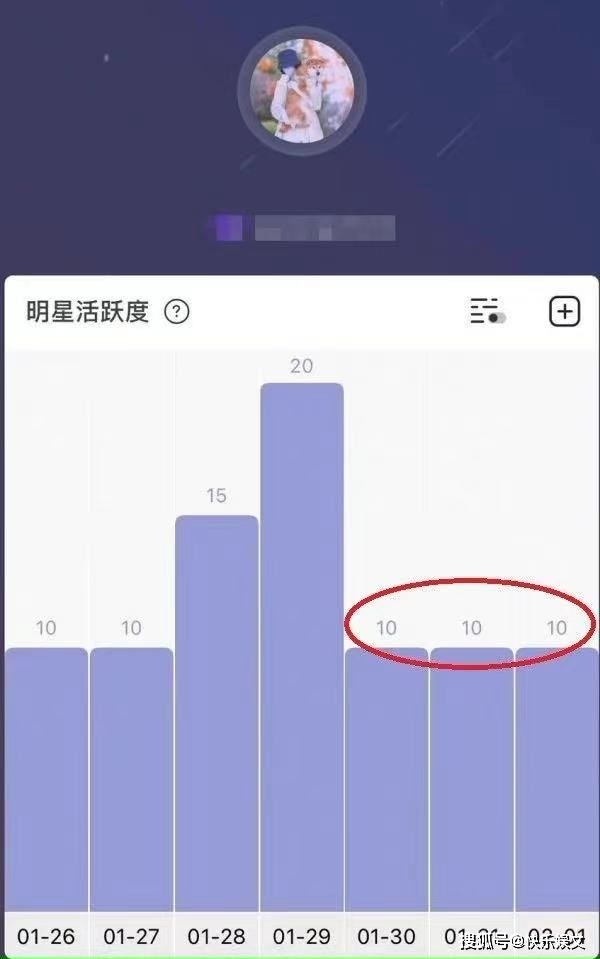 鄭爽最新消息，2017年動(dòng)態(tài)與影響