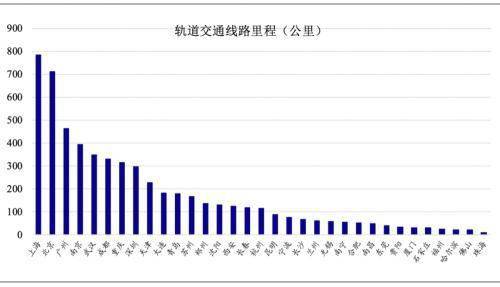 ?？谏胶Ｗ钚路績r，市場走勢與購房指南