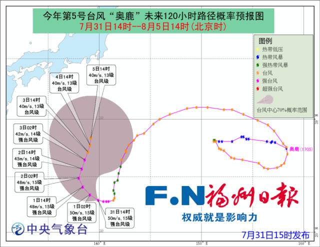 臺(tái)風(fēng)奧鹿最新路徑報(bào)告，影響及應(yīng)對(duì)措施