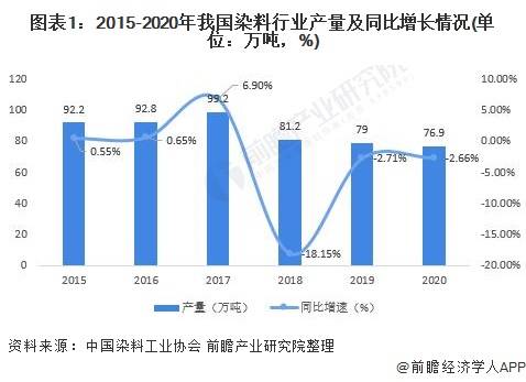 西安油價調(diào)整最新消息，市場趨勢與影響分析