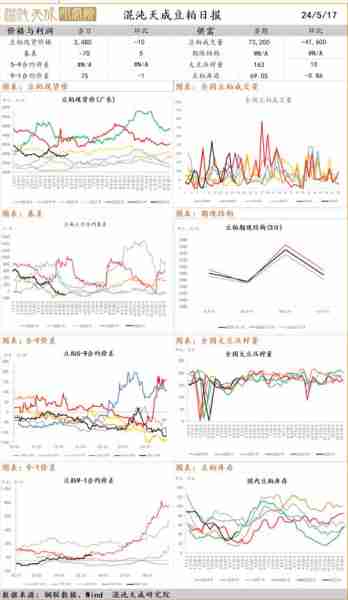 棉花期貨最新消息，市場動態(tài)、影響因素與未來展望
