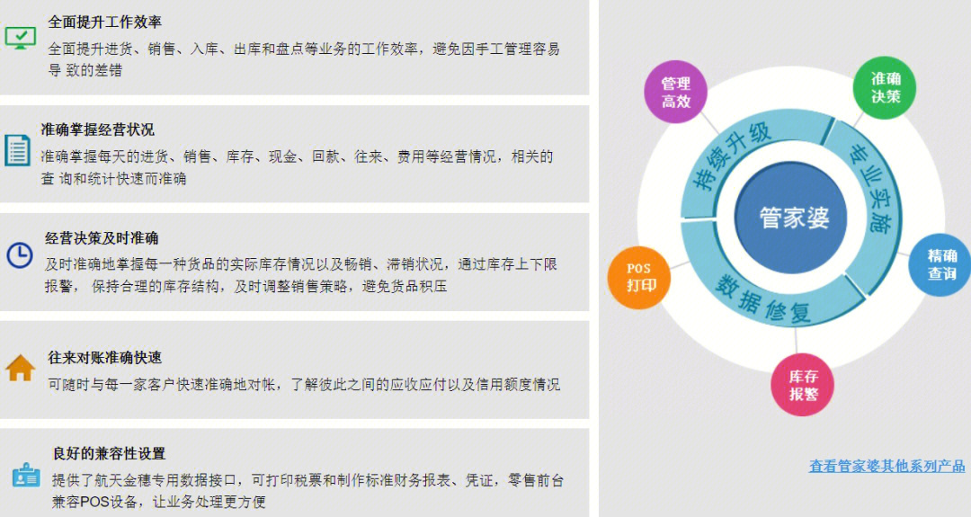 管家婆2024資料精準(zhǔn)大全，新技釋義解釋落實(shí)