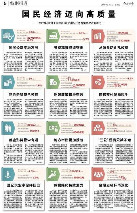 新奧長期免費資料大全，精專釋義、解釋與落實