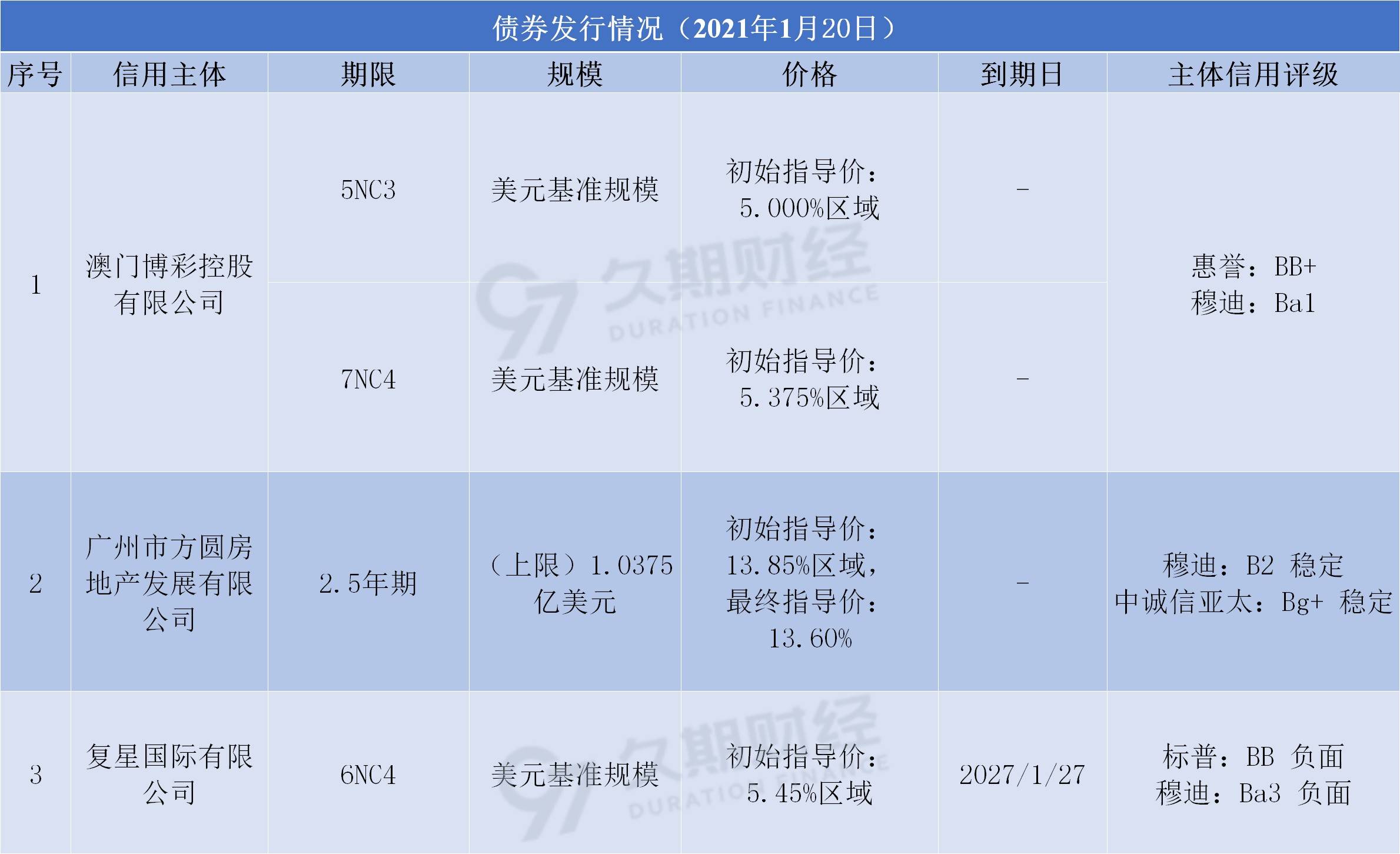 新澳天天開獎資料大全最新版與權力釋義，解讀背后的落實問題——揭示可能的違法犯罪風險