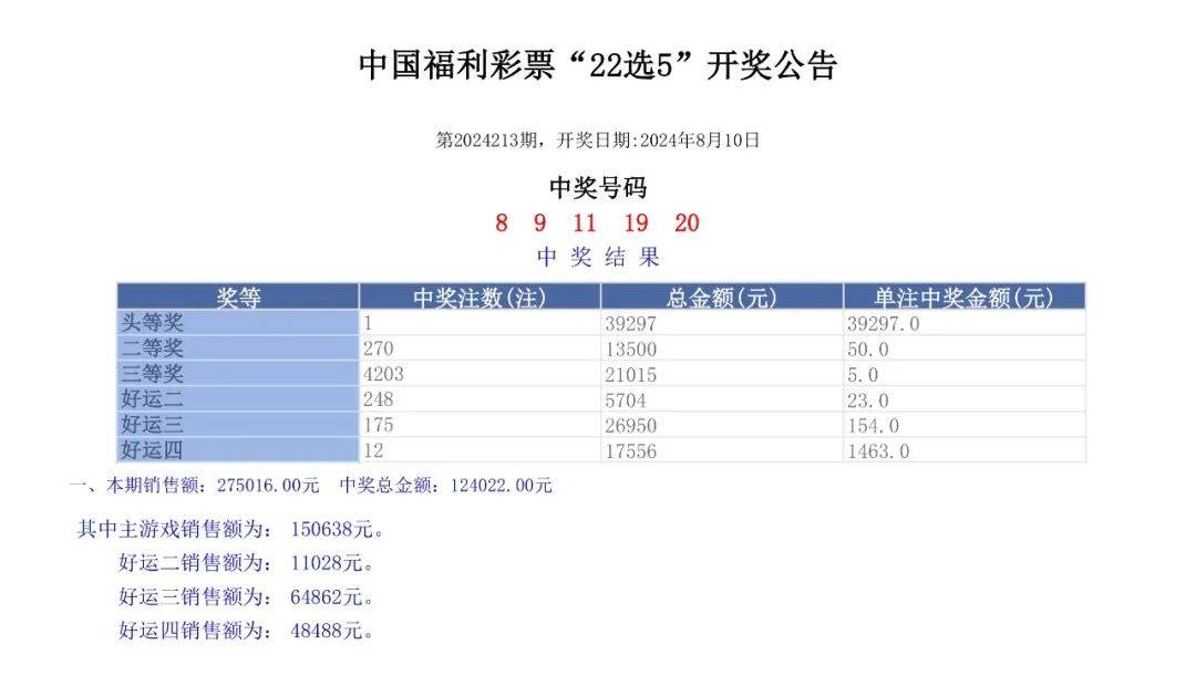 澳門六開獎結(jié)果2024開獎記錄查詢，揭秘彩票背后的訣竅與策略