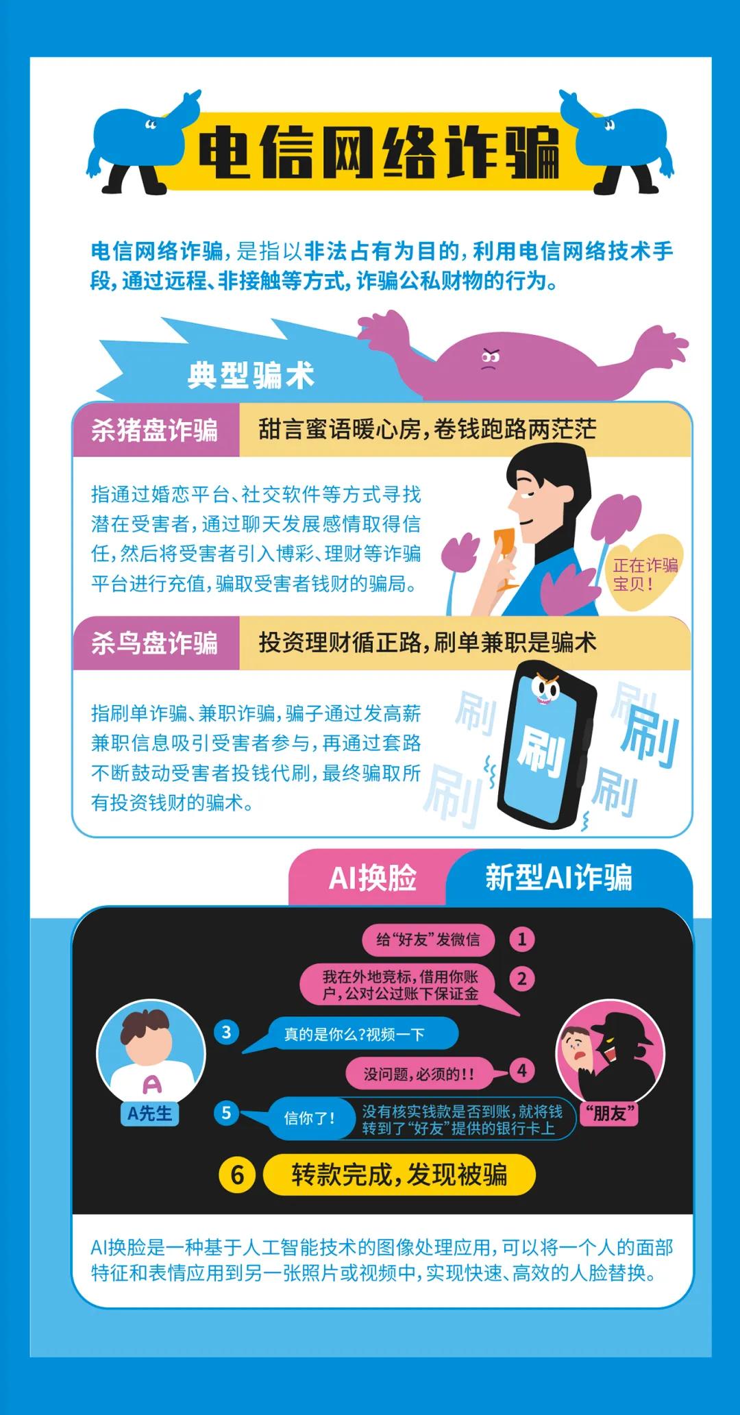 探索精準管家婆的世界，7777888888管家婆軟件的跨科釋義與免費落實策略