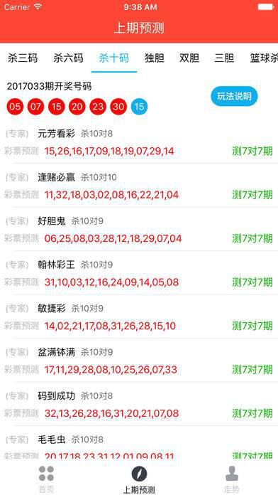 探索精準(zhǔn)預(yù)測，關(guān)于77777與88888的免費四肖預(yù)測及機敏釋義解釋落實