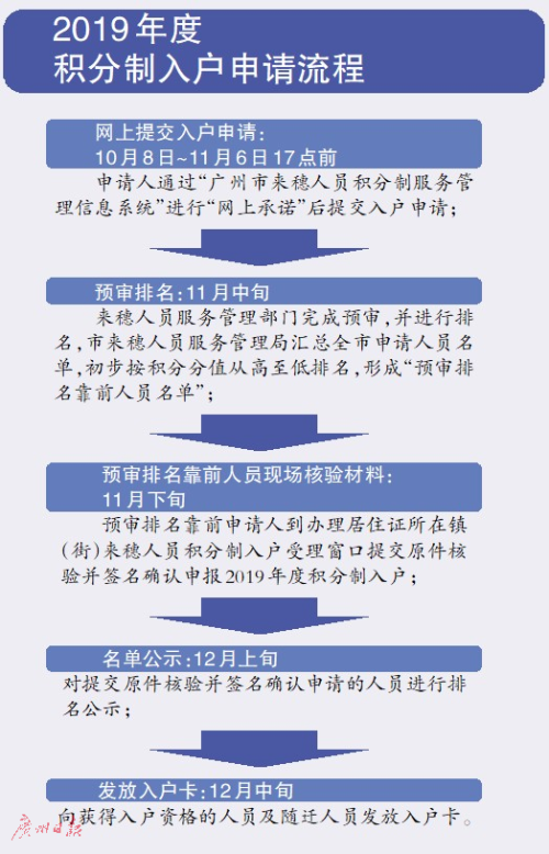 新澳精準資料網(wǎng)站，伶俐釋義解釋落實的綜合指南
