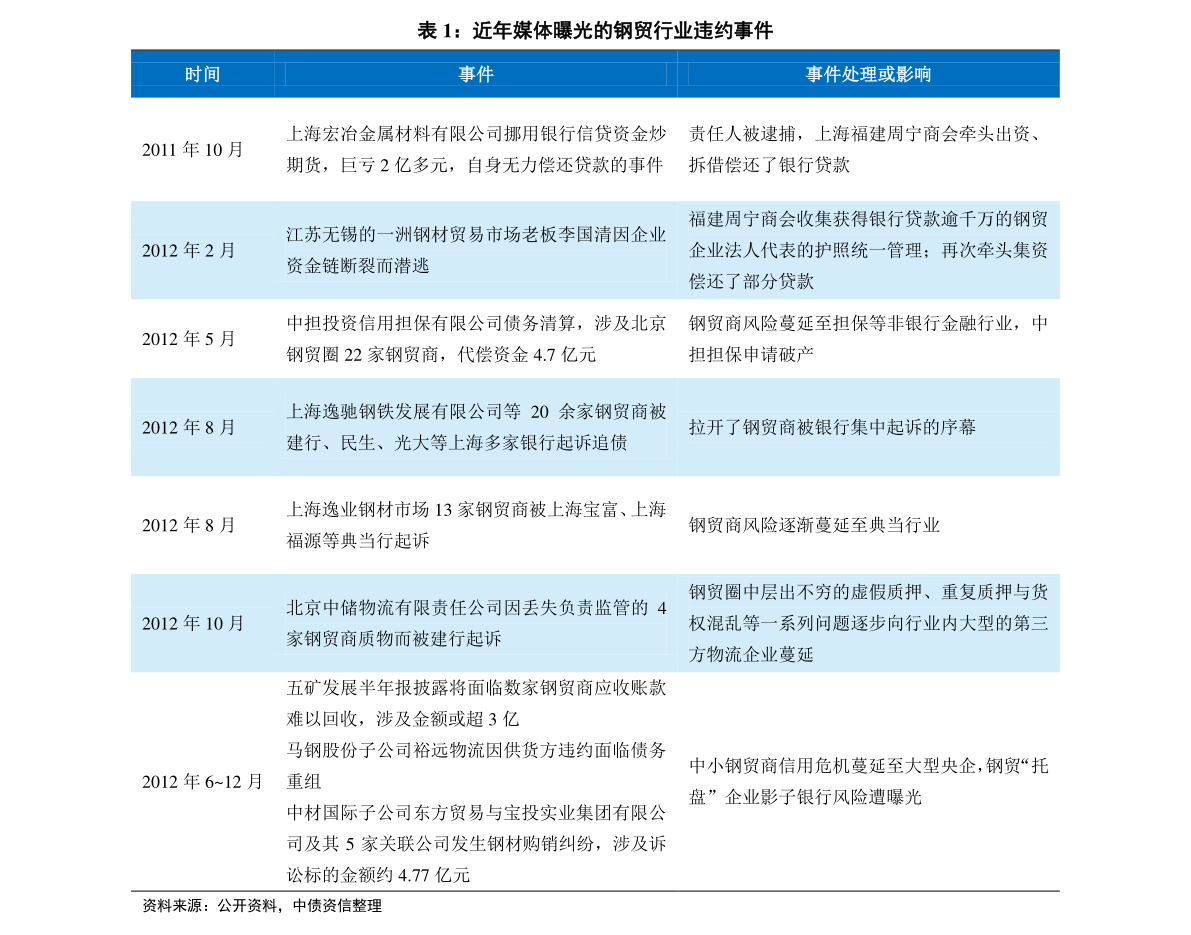 揭秘新奧歷史開獎記錄彩票吧，重視釋義解釋落實的重要性