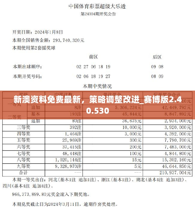 新澳精準(zhǔn)資料提供網(wǎng)站與老道釋義解釋落實(shí)的全面解析（2024年最新版）