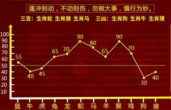 管家婆一肖一碼必中一肖，長技釋義解釋落實的重要性