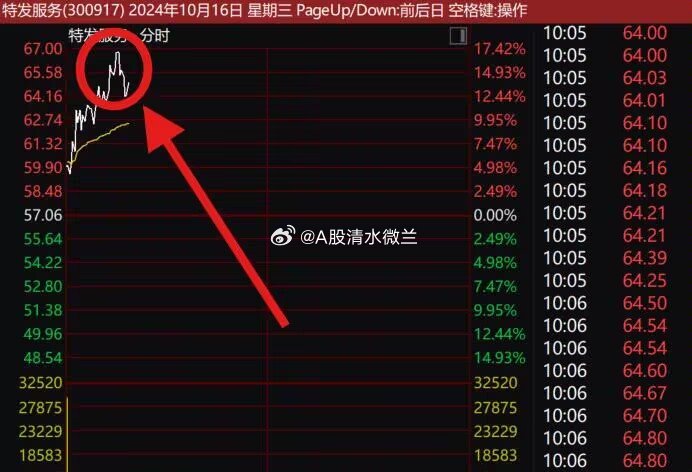 一肖一碼一特一中，優(yōu)勢(shì)解析與實(shí)際應(yīng)用