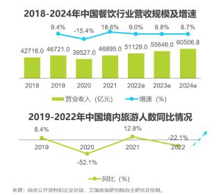 排三最新專家預測推薦，探索未來的趨勢與機遇