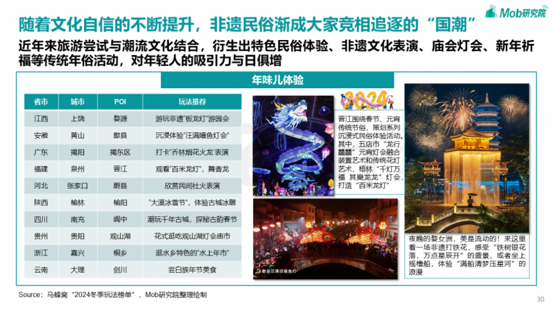 揭秘馬小蓉最新QQ號(hào)，探索個(gè)人品牌的魅力之旅