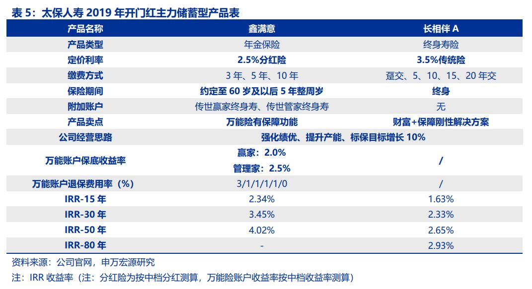 風(fēng)流歲月中的劉潔，最新更新深度解析