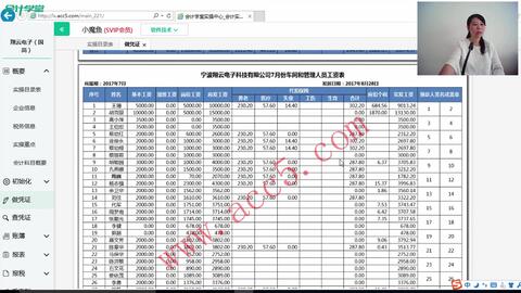 最新酒店會計賬務處理，提升效率與精確性的關鍵策略